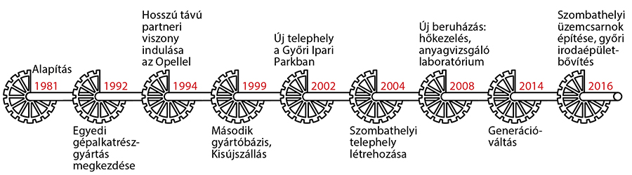 08-borsodi.jpg