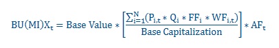 BUX BUMIX calculation