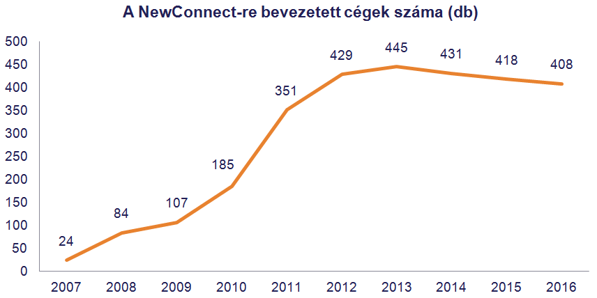 szakmai-cikk-kkv-02.png