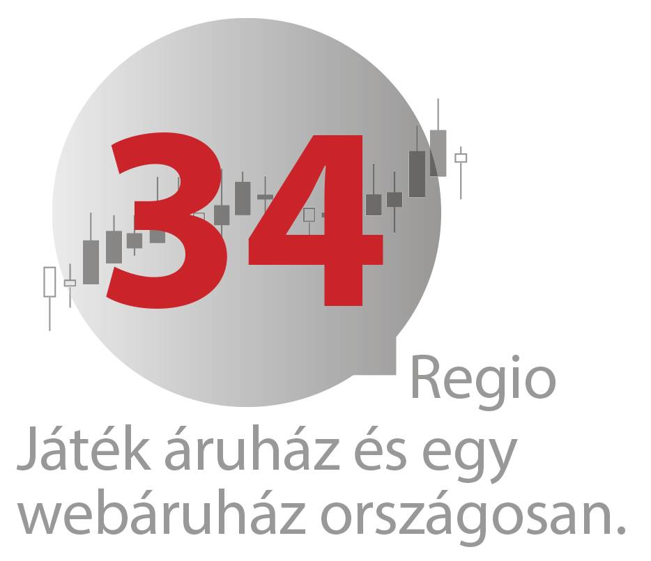 regio-infograf