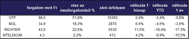 augusztusrol_02