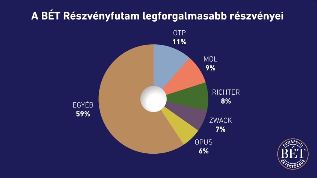 tablazat2.jpg